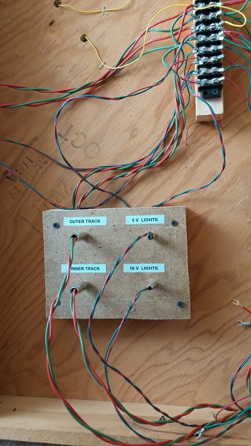module power panel