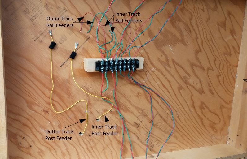 module bus and feeder wiring
